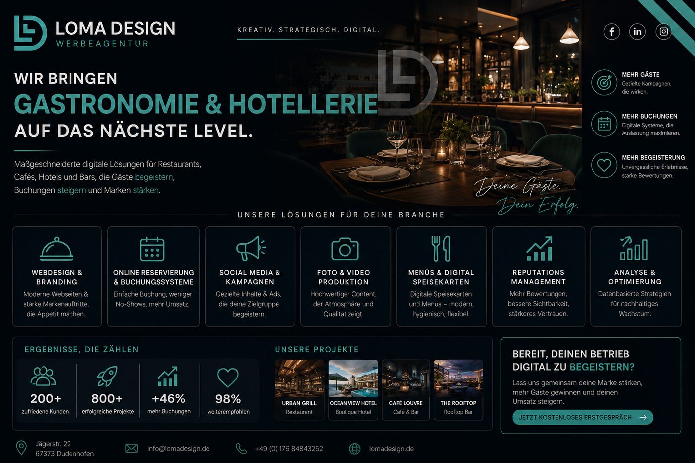 Digitale Lösungen für Beauty, Studio & Gastro von LOMADESIGN