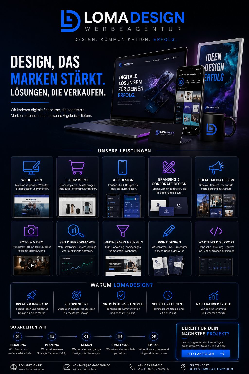 FAIMA.DE — E-Commerce, Handel & smarte Lösungen