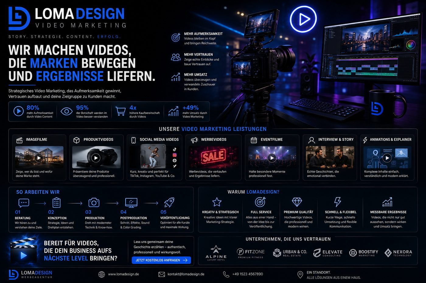 FILMEINS.DE — Filmproduktion, Videomarketing & visuelles Storytelling