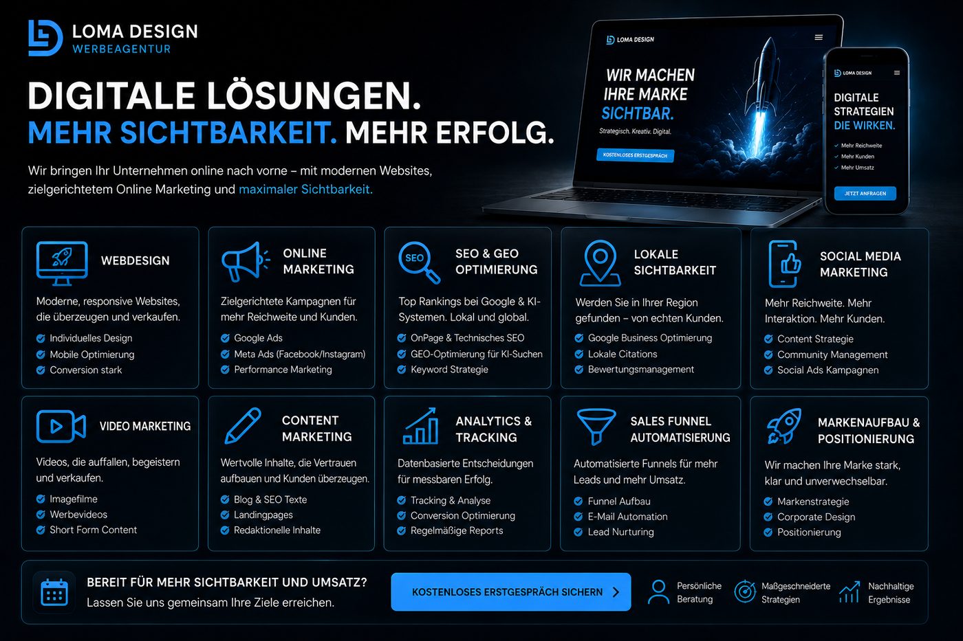 Digitale Lösungen von LOMADESIGN — Webdesign, Marketing, Sichtbarkeit